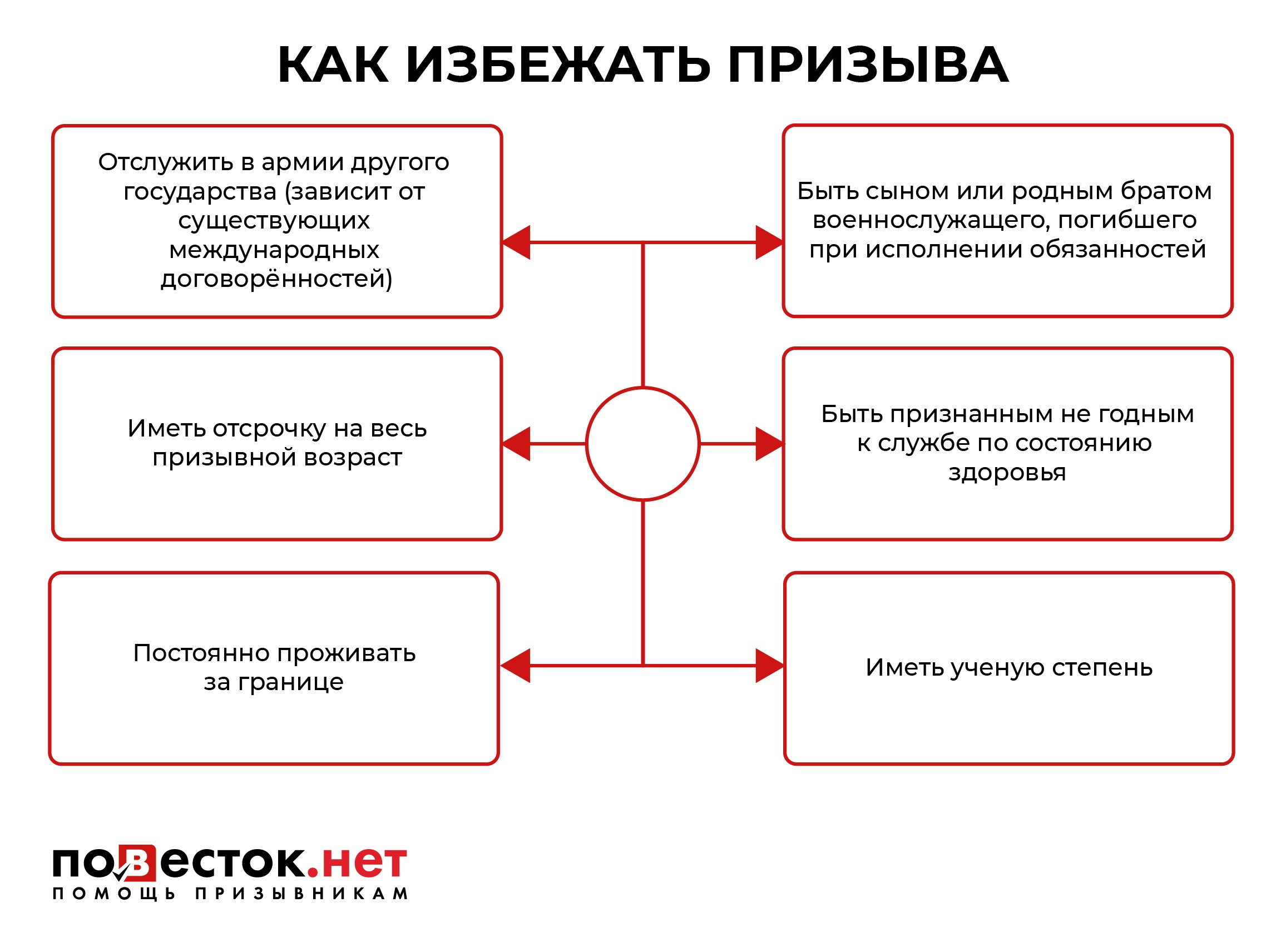 Анекдоты на среду | НТФ 