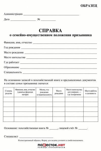 Образец справки о семейно-имущественном положении призывника из регламента Шурышкарского района